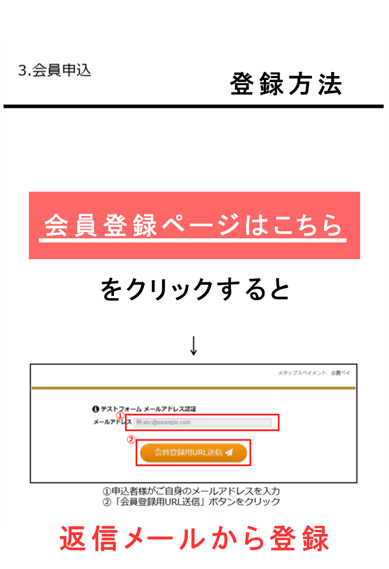 会員登録手順①