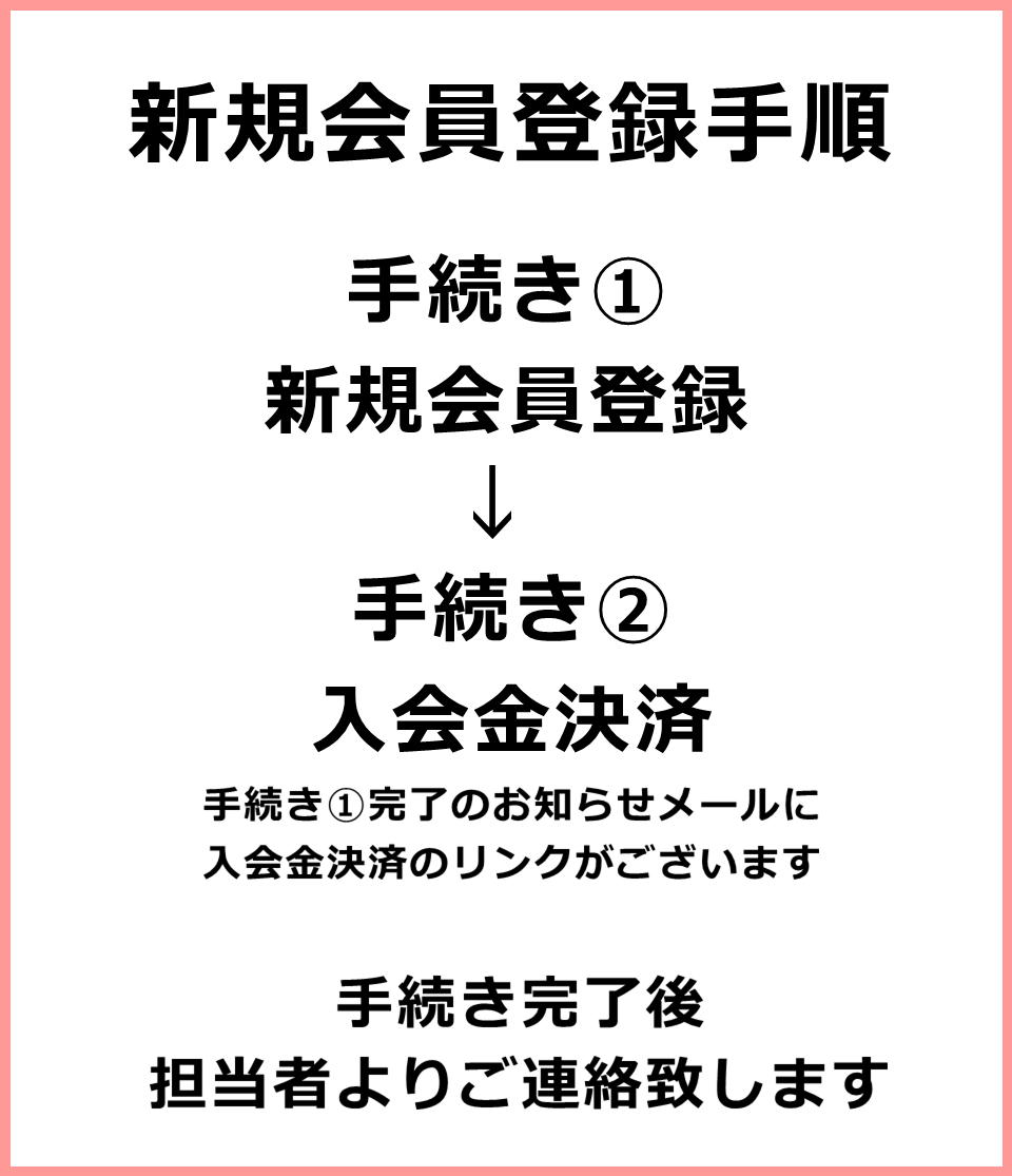 新規会員登録手順