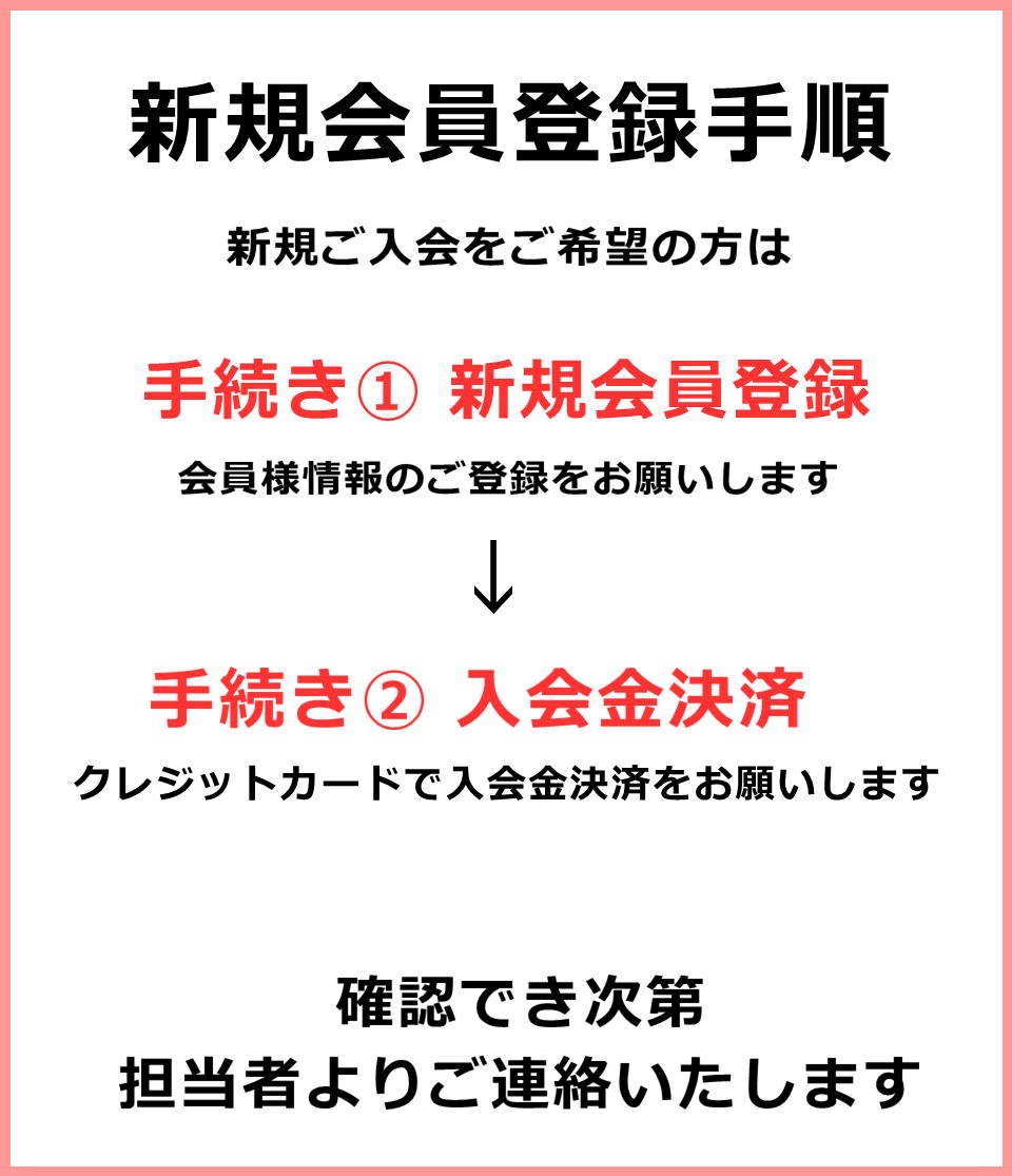 新規会員登録手順